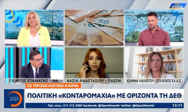Σε προεκλογικό κλίμα: Πολιτική «κονταρομαχία» με ορίζοντα τη ΔΕΘ