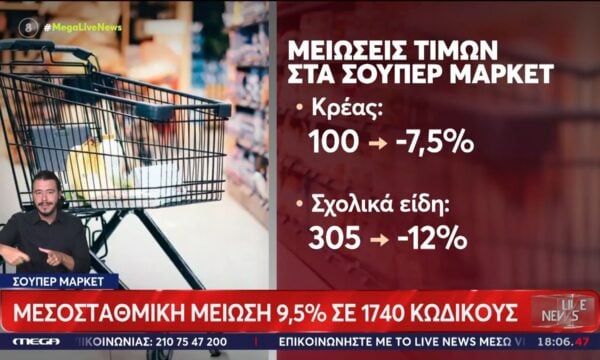 Σούπερ μάρκετ: Μεσοσταθμική μείωση 9,5% σε 1740 κωδικούς