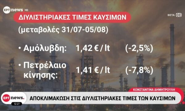 Στα 80 δολάρια το βαρέλι η τιμή του μπρεντ