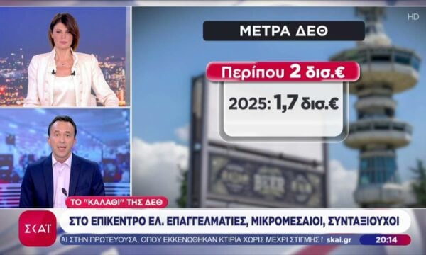 Στο “καλάθι” της ΔΕΘ: Στο επίκεντρο ελ. επαγγελματίες, μικρομεσαίοι, συνταξιούχοι, εισοδήματα & στεγαστικό