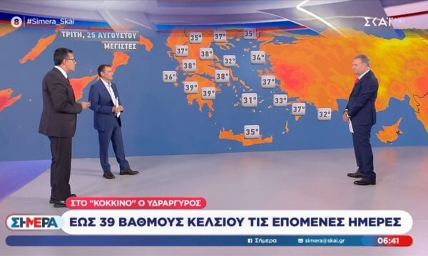 Στο "κόκκινο" ο υδράργυρος: Έως και 39 βαθμούς κελσίου τις επόμενες ημέρες 255 Στο “κόκκινο” ο υδράργυρος: Έως και 39 βαθμούς κελσίου τις επόμενες ημέρες