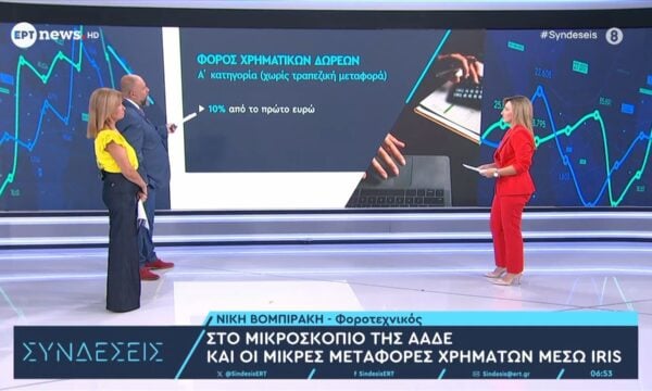 Στο μικροσκόπιο της ΑΑΔΕ και οι μικρές μεταφορές χρημάτων μέσω IRIS