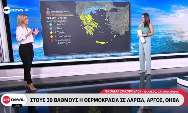 Στους 39 βαθμούς η θερμοκρασία σε Λάρισα, Άργος και Θήβα