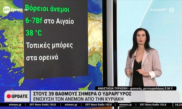 Στους 39 βαθμούς σήμερα ο υδράργυρος – Ενίσχυση των ανέμων από την Κυριακή