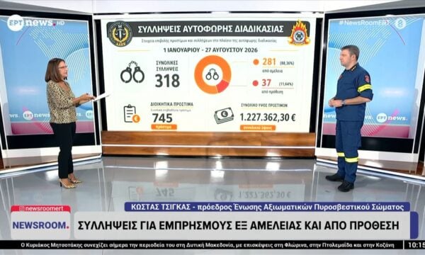 Συλλήψεις για εμπρησμούς εξ αμελείας και από πρόθεση