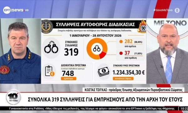 Συλλήψεις και πρόστιμα για πρόκληση πυρκαγιάς