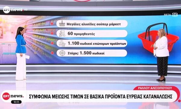 Συμφωνία μείωσης τιμών σε βασικά προϊόντα ευρείας κατανάλωσης