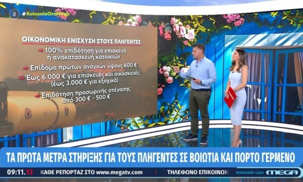 Τα πρώτα μέτρα στήριξης για τους πληγέντες σε Βοιωτία και Πόρτο Γερμενό