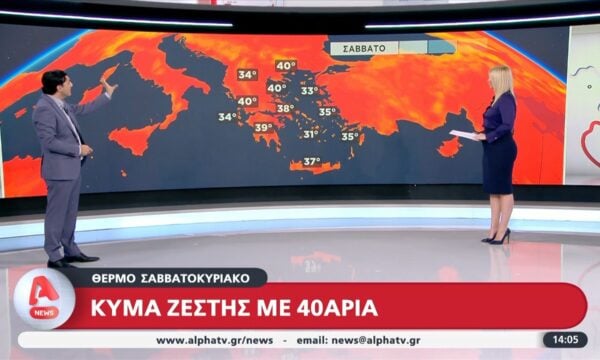 Θερμό Σαββατοκύριακο: Κύμα ζέστης με 40άρια