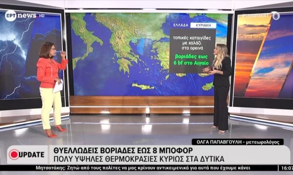 Θυελλώδεις βοριάδες έως 8 μποφόρ – Πολύ υψηλές θερμοκρασίες κυρίως στα Δυτικά