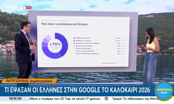 Τι έψαξαν οι Έλληνες στη Google το καλοκαίρι του 2026