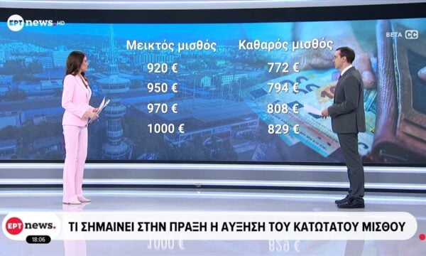 Τι σημαίνει στην πράξη η αύξηση του κατώτατου μισθού