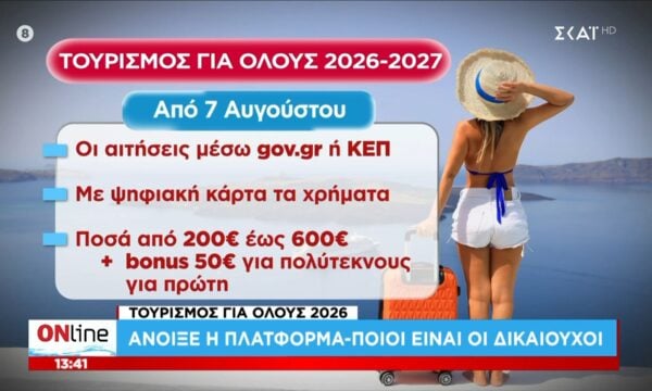 Τουρισμός για όλους: Άνοιξε η πλατφόρμα – Ποιοι είναι οι δικαιούχοι