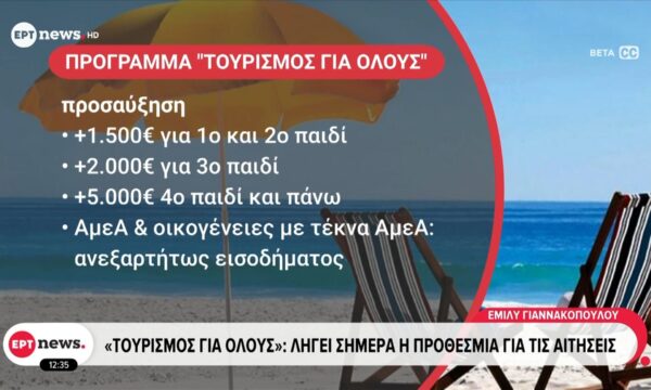«Τουρισμός για όλους» – Λήγει σήμερα η προθεσμία για τις αιτήσεις