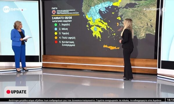 Τριήμερο με υψηλές θερμοκρασίες και ισχυρά μελτέμια