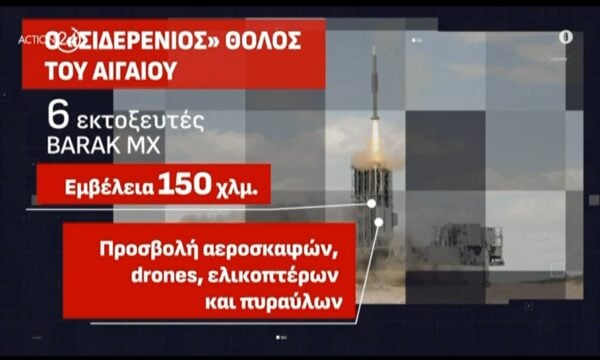 Υπουργείο Εθνικής Άμυνας: Στις 11:30 οι υπογραφές για την «Ασπίδα του Αχιλλέα» μεταξύ Ελλάδας – Ισραήλ