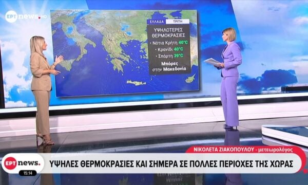 Υψηλές θερμοκρασίες και σήμερα σε πολλές περιοχές της χώρας
