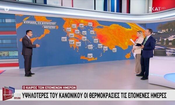 Υψηλότερες του κανονικού οι θερμοκρασίες τις επόμενες ημέρες