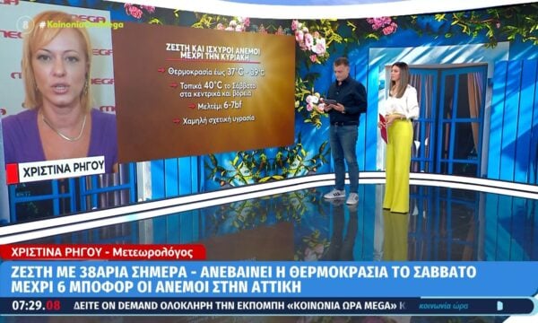 Ζέστη με 38άρια σήμερα – Ανεβαίνει η θερμοκρασία το Σάββατο