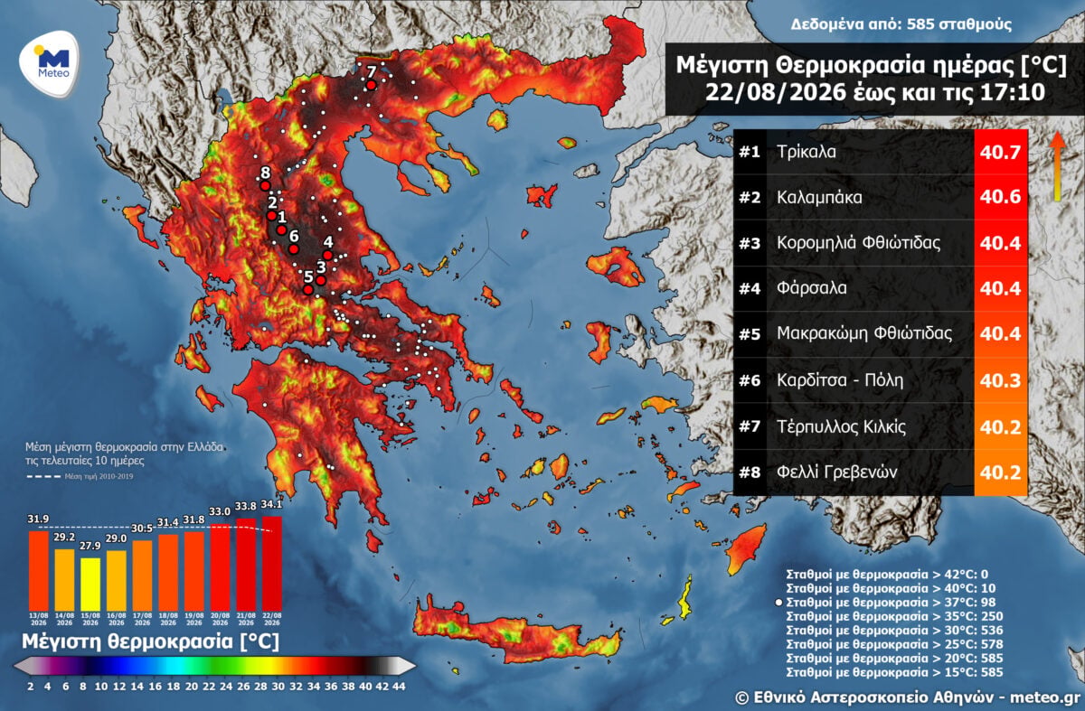 Καύσωνας: Γιώργος Εμμανουήλ: Καμίνι η χώρα, Ανατολική Στερεά, Πελοπόννησος και Κεντρική Μακεδονία θα γράψουν 40άρια – Ενισχύονται τα μελτέμια από Δευτέρα 7 Καύσωνας: Γιώργος Εμμανουήλ: Καμίνι η χώρα, Ανατολική Στερεά, Πελοπόννησος και Κεντρική Μακεδονία θα γράψουν 40άρια – Ενισχύονται τα μελτέμια από Δευτέρα