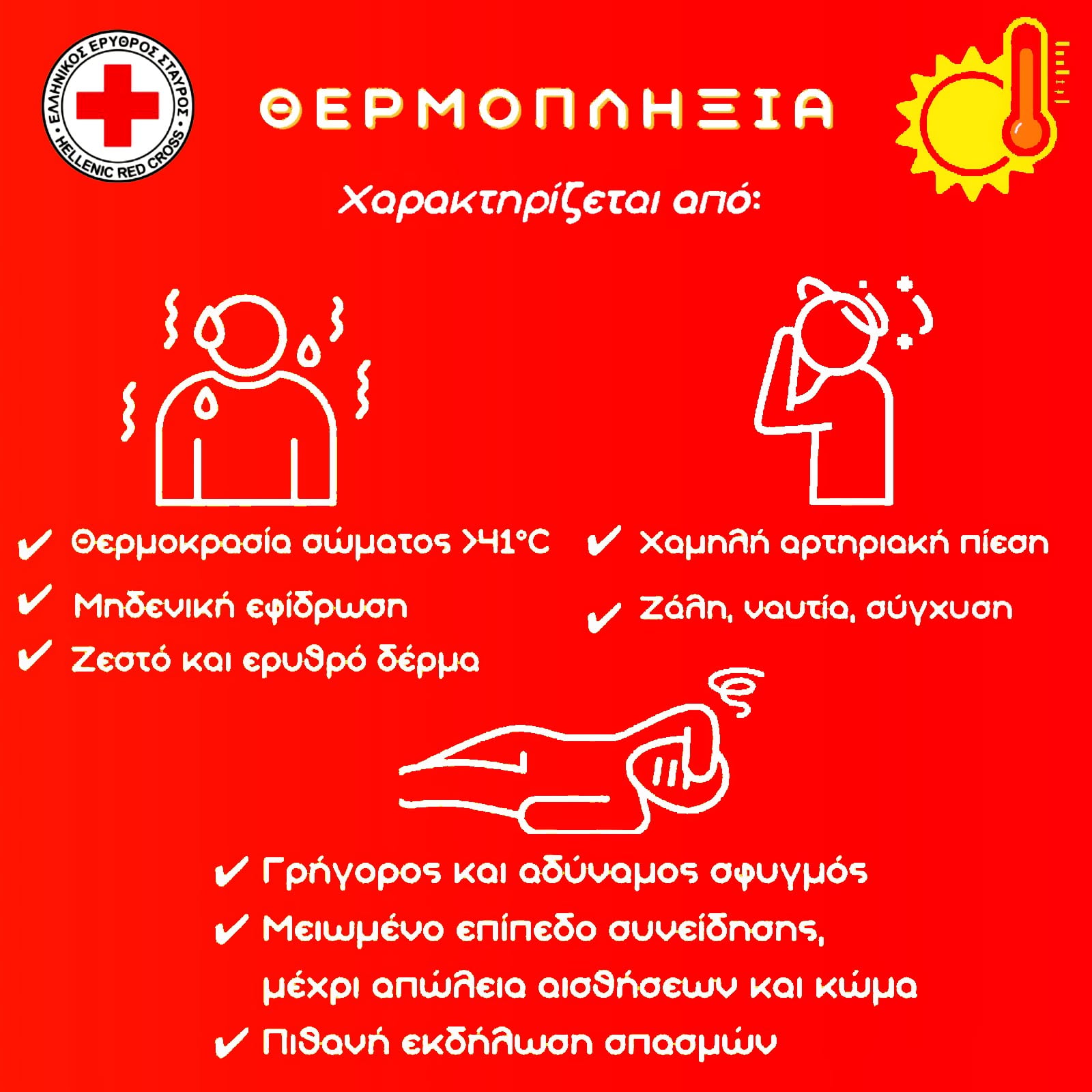Θερμοπληξία: Τι να κάνετε για να την αντιμετωπίσετε – 9 σωτήριες οδηγίες και τα συμπτώματα που πρέπει να γνωρίζετε