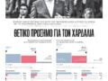 «Πράσινο φως» από το Ελεγκτικό Συνέδριο για το «ΑΕΝΑΟΝ» – Στις 2 Σεπτεμβρίου υπογράφεται η σύμβαση, η ανακοίνωση του Νίκου Χαρδαλιά
