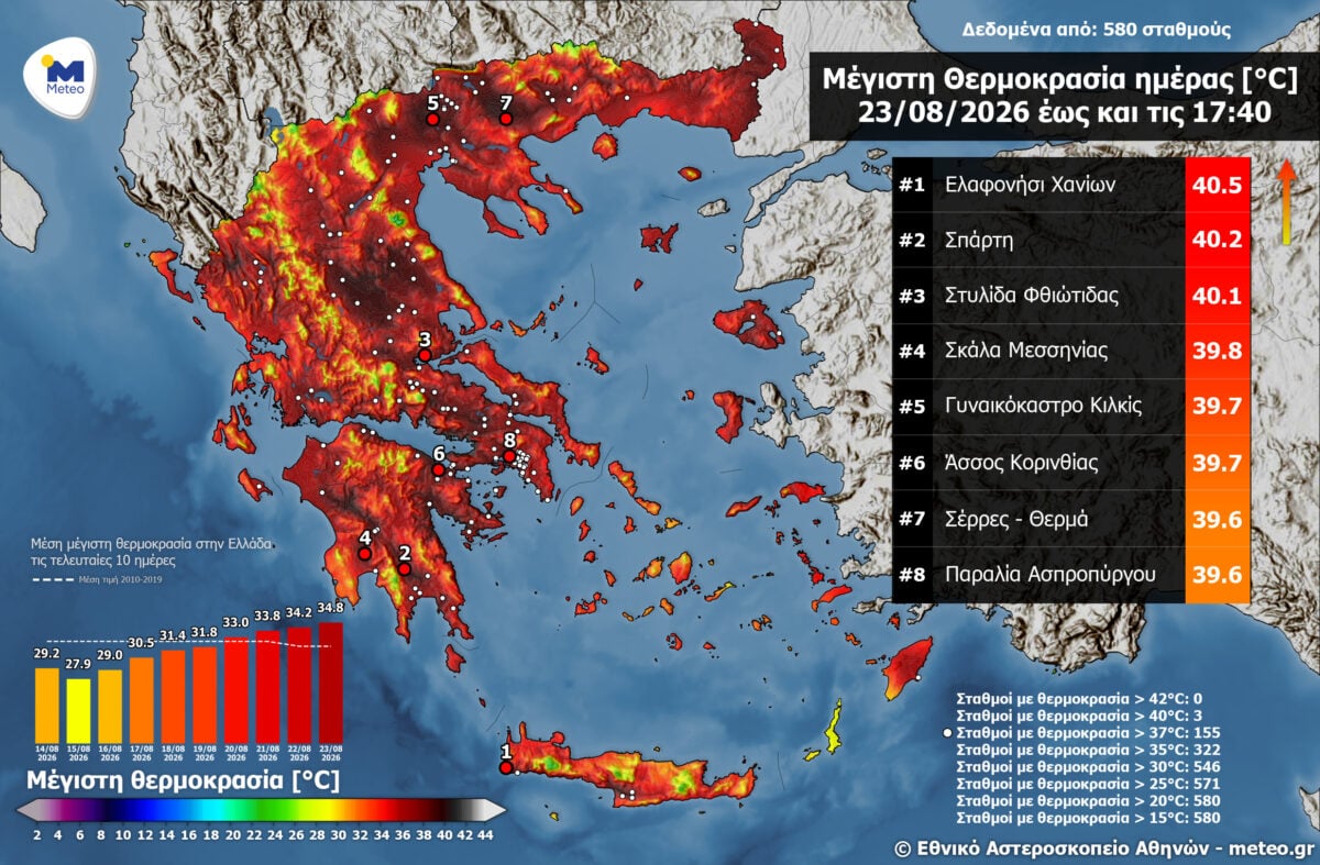 Καιρός: Καύσωνας διαρκείας μέχρι την Τετάρτη, θερμό μελτέμι και κίνδυνος πυρκαγιάς – Ποιες περιοχές θα χτυπήσουν «κόκκινο» 9 Καιρός: Καύσωνας διαρκείας μέχρι την Τετάρτη, θερμό μελτέμι και κίνδυνος πυρκαγιάς – Ποιες περιοχές θα χτυπήσουν «κόκκινο»