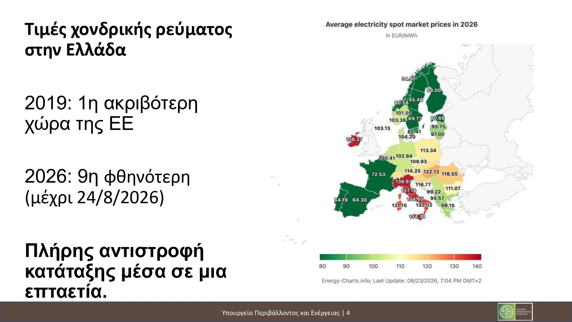 Νέοι χωροταξικοί κανόνες για ΑΠΕ και τουρισμό: Τι προβλέπεται για φωτοβολταϊκά, αιολικά και τουριστικές επενδύσεις 31 Νέοι χωροταξικοί κανόνες για ΑΠΕ και τουρισμό: Τι προβλέπεται για φωτοβολταϊκά, αιολικά και τουριστικές επενδύσεις