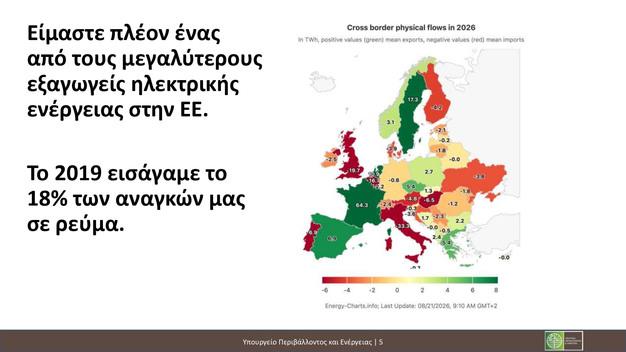 Νέοι χωροταξικοί κανόνες για ΑΠΕ και τουρισμό: Τι προβλέπεται για φωτοβολταϊκά, αιολικά και τουριστικές επενδύσεις 32 Νέοι χωροταξικοί κανόνες για ΑΠΕ και τουρισμό: Τι προβλέπεται για φωτοβολταϊκά, αιολικά και τουριστικές επενδύσεις