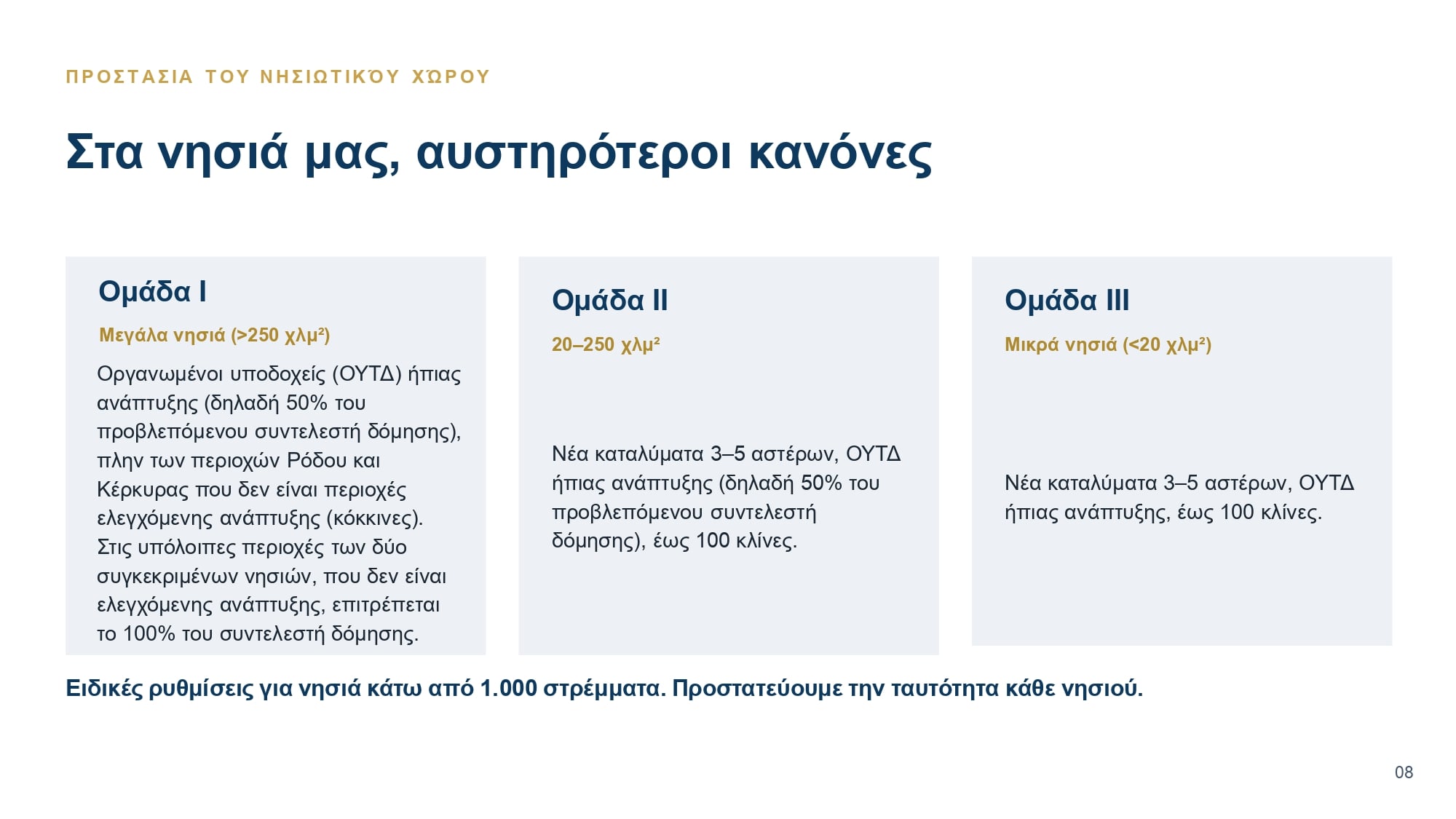 Νέοι χωροταξικοί κανόνες για ΑΠΕ και τουρισμό: Τι προβλέπεται για φωτοβολταϊκά, αιολικά και τουριστικές επενδύσεις 45 Νέοι χωροταξικοί κανόνες για ΑΠΕ και τουρισμό: Τι προβλέπεται για φωτοβολταϊκά, αιολικά και τουριστικές επενδύσεις
