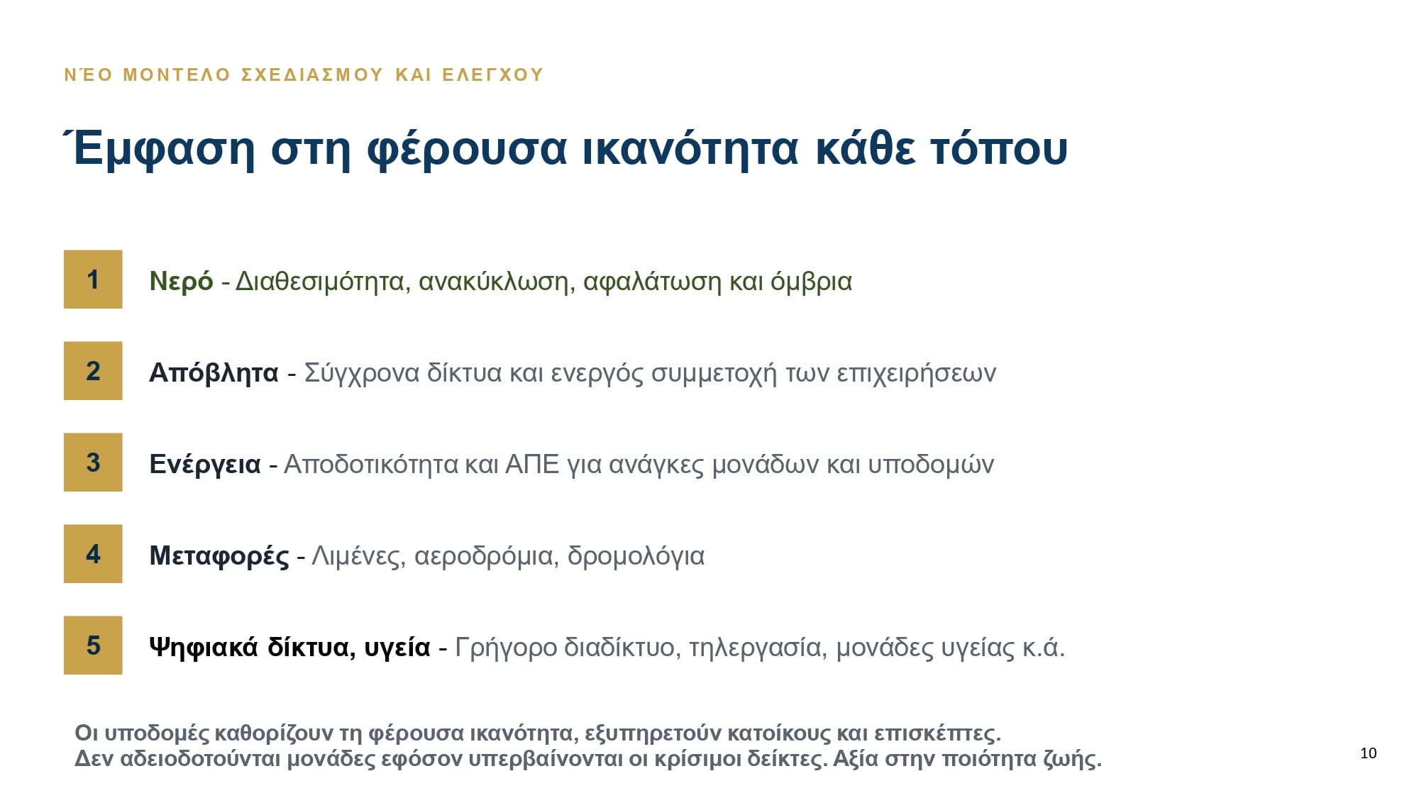 Νέοι χωροταξικοί κανόνες για ΑΠΕ και τουρισμό: Τι προβλέπεται για φωτοβολταϊκά, αιολικά και τουριστικές επενδύσεις 47 Νέοι χωροταξικοί κανόνες για ΑΠΕ και τουρισμό: Τι προβλέπεται για φωτοβολταϊκά, αιολικά και τουριστικές επενδύσεις