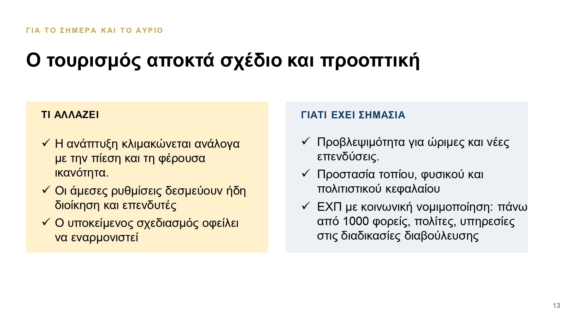 Νέοι χωροταξικοί κανόνες για ΑΠΕ και τουρισμό: Τι προβλέπεται για φωτοβολταϊκά, αιολικά και τουριστικές επενδύσεις 50 Νέοι χωροταξικοί κανόνες για ΑΠΕ και τουρισμό: Τι προβλέπεται για φωτοβολταϊκά, αιολικά και τουριστικές επενδύσεις