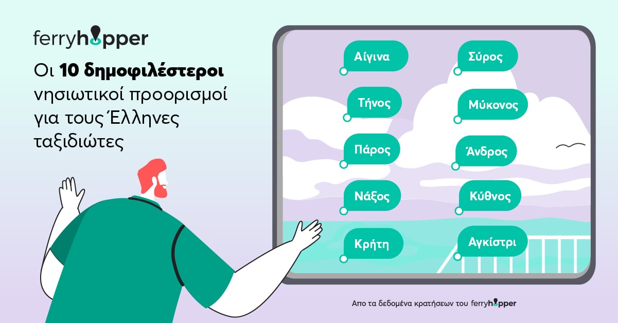 Ferryhopper: Αίγινα ψηφίζουν οι Έλληνες, Πάρο οι ξένοι – Τα νησιά που κέρδισαν το καλοκαίρι