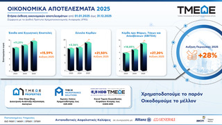 ΤΜΕΔΕ: Ισχυρά οικονομικά αποτελέσματα το 2025 και σταθερή στήριξη του τεχνικού κόσμου και της βιώσιμης ανάπτυξης