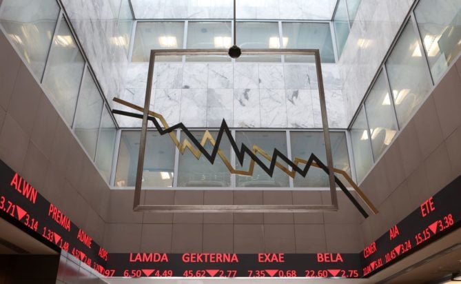 Χρηματιστήριο: Κλείσιμο με πτώση 0,40% – Στις 2.687,91 μονάδες ο Γενικός Δείκτης