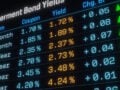 Παγκόσμιο sell off στα ομόλογα, αποδόσεις στο υψηλότερο επίπεδο της 20ετίας