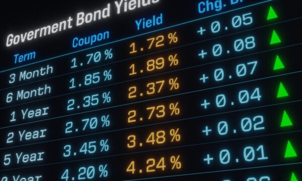Παγκόσμιο sell off στα ομόλογα: Αποδόσεις στο υψηλότερο επίπεδο της 20ετίας