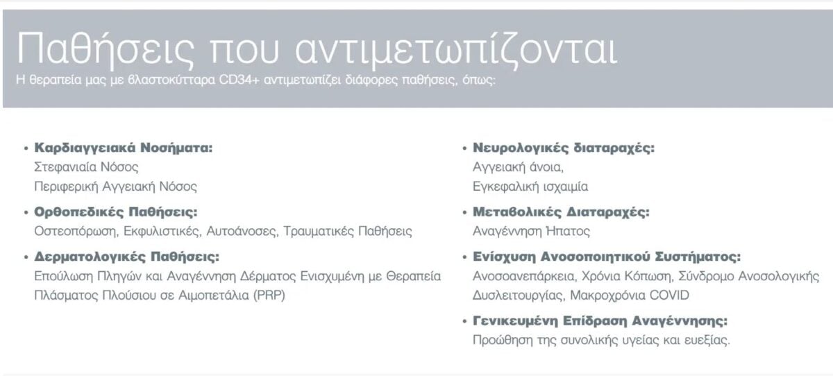 Γιώργος Μαζωνάκης: Η απάτη σε κοινή θέα και οι ψευδοθεραπείες με βλαστοκύταρα στο ιατρείο του Κολωνακίου 9 Γιώργος Μαζωνάκης: Η απάτη σε κοινή θέα και οι ψευδοθεραπείες με βλαστοκύταρα στο ιατρείο του Κολωνακίου