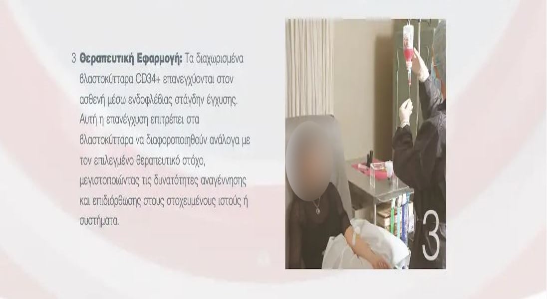 Γιώργος Μαζωνάκης: Η απάτη σε κοινή θέα και οι ψευδοθεραπείες με βλαστοκύταρα στο ιατρείο του Κολωνακίου 11 Γιώργος Μαζωνάκης: Η απάτη σε κοινή θέα και οι ψευδοθεραπείες με βλαστοκύταρα στο ιατρείο του Κολωνακίου