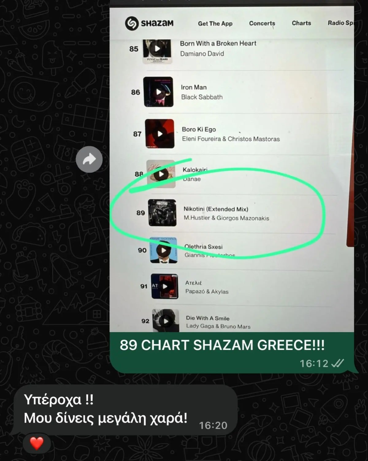 Γιώργος Μαζωνάκης: Διέρρευσαν οι συνομιλίες του με τον καλλιτέχνη που ετοιμαζόταν να συνεργαστεί – Ακύρωσαν τη συνάντησή τους λίγο πριν τον θάνατό του 15 Οι συνομιλίες του Γιώργου Μαζωνάκη