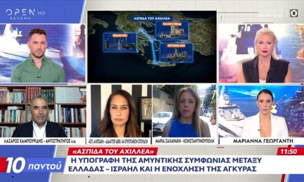 «Αχίλλειος πτέρνα» για την Άγκυρα η «Ασπίδα του Αχιλλέα»