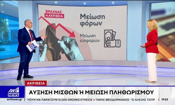 Ακρίβεια: Αύξηση μισθών ή μείωση πληθωρισμού