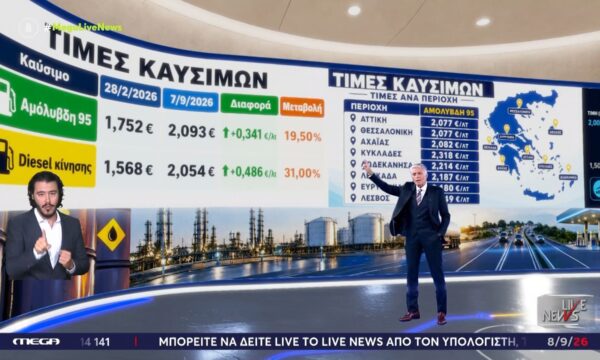 Ακρίβεια: Στα ύψη η μέση τιμή των καυσίμων σε ολόκληρη τη χώρα