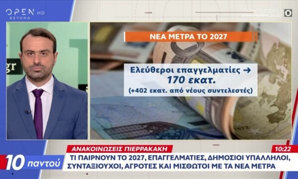 Ανακοινώσεις Πιερρακάκη: Τι παίρνουν επαγγελματίες,δημόσιοι υπάλληλοι,συνταξιούχοι