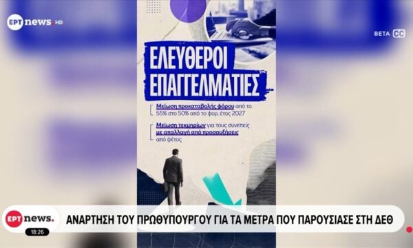 Ανάρτηση του Πρωθυπουργού για τα μέτρα που ανακοίνωσε στη ΔΕΘ