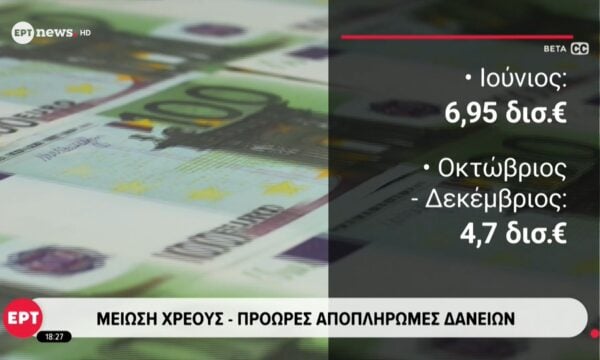 Αναβάθμιση των προοπτικών της ελληνικής οικονομίας από το DBRS
