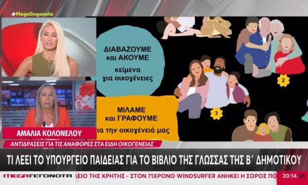 Αντιδράσεις για το βιβλίο της Β’ Δημοτικού – Οι διευκρινήσεις του εκδοτικού οίκου