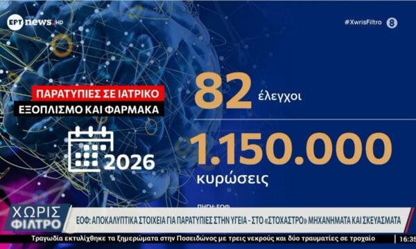 Από την ιατρική επιστήμη στη σύγχρονη αγορά ευεξίας – Πότε η αναζήτηση βοήθειας γίνεται επικίνδυνη