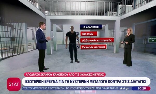Απόδραση σκληρού κακοποιού από τις φυλακές Νιγρίτας: Εσωτερική έρευνα για την νυχτερινή μεταγωγή κόντρα στις διαταγές