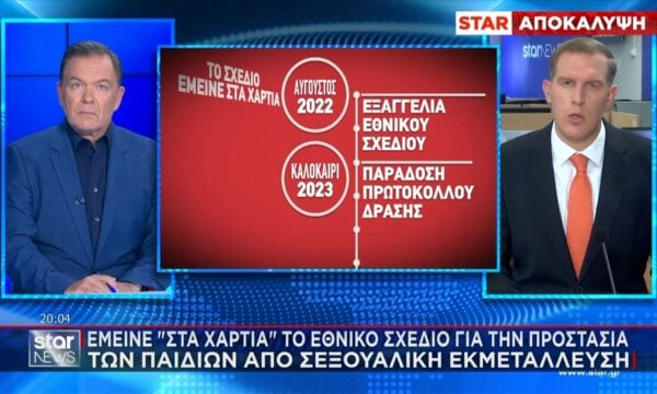 Αποκάλυψη STAR: ”Στα χαρτιά” έμεινε το Εθνικό Σχέδιο για την προστασία των παιδιών από σεξουαλική εκμετάλλευση